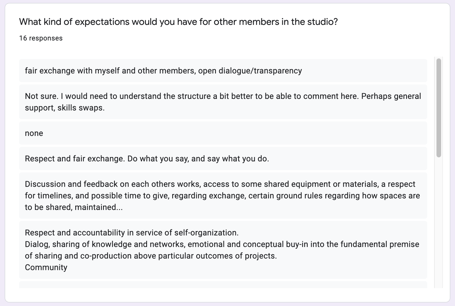 A screenshot of a question from the survey that was sent to several artists in Johannesburg. Image: Covalence Studios.